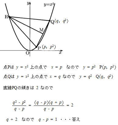 高校入試プロ家庭教師