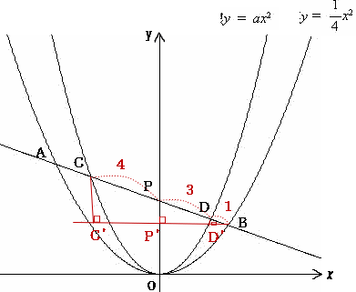 中学数学