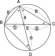 数学専門個別指導プロ