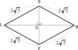 空間図形の切断