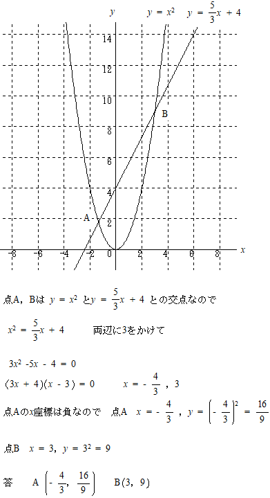 明学東村山高校過去問解説2023数学