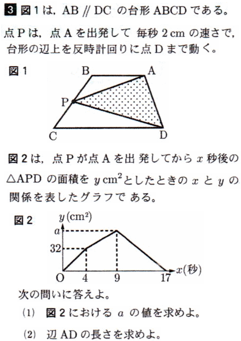 明治学院高校数学入試問題解説解答