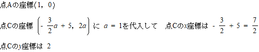 プロ家庭教師高校入試数学