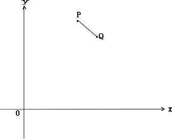 日大高校数学入試問題