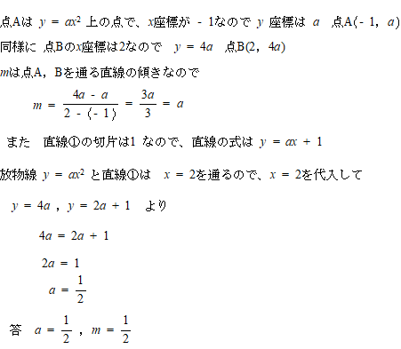 プロ家庭教師高校受験数学