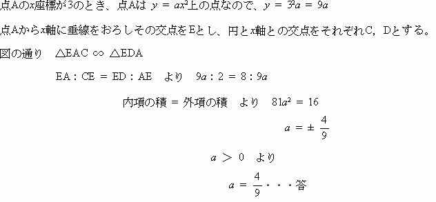 高校受験プロ家庭教師東京