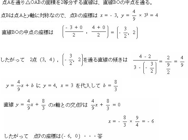 関数のグラフ中学数学