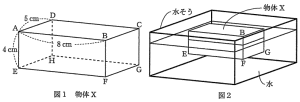 桜美林高校数学プロ家庭教師東京