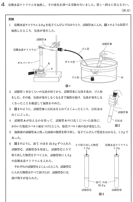 炭酸水素ナトリウム過熱実験