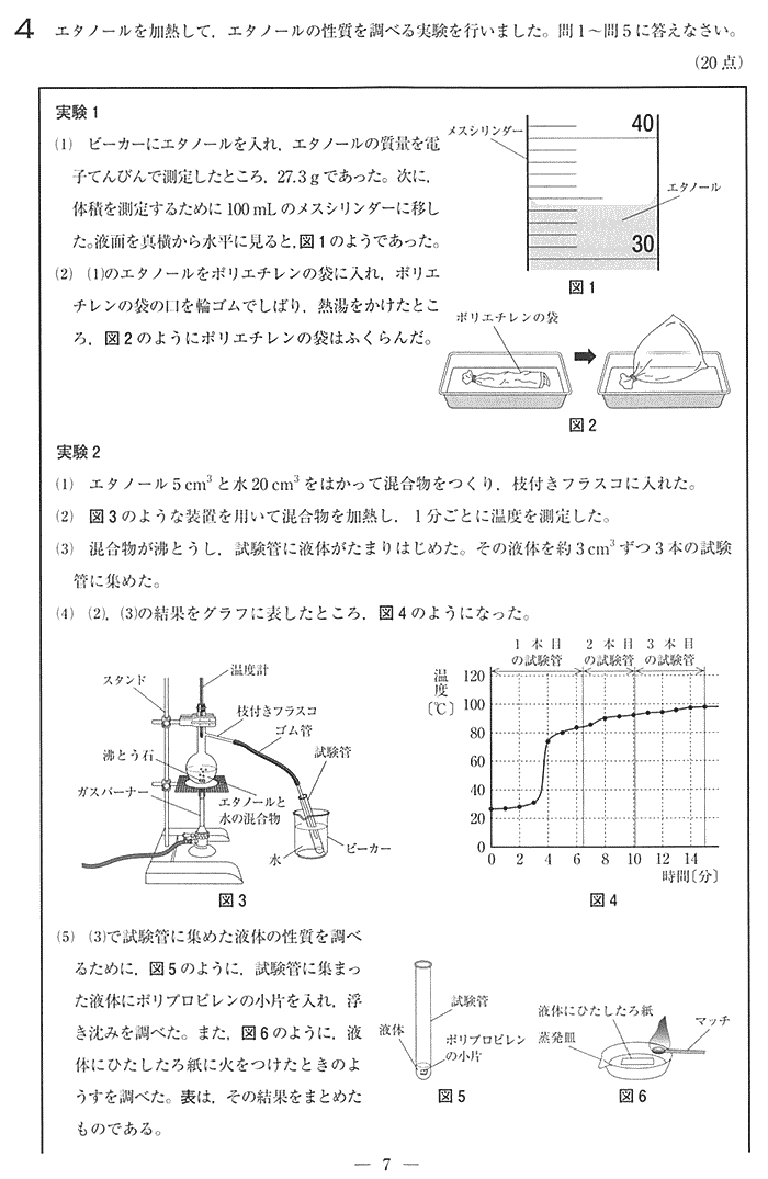 エタノールの性質