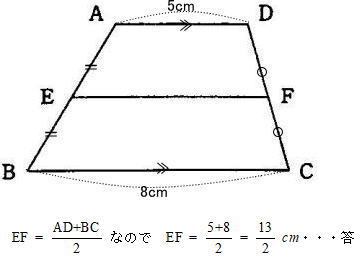 台形の中点連結定理