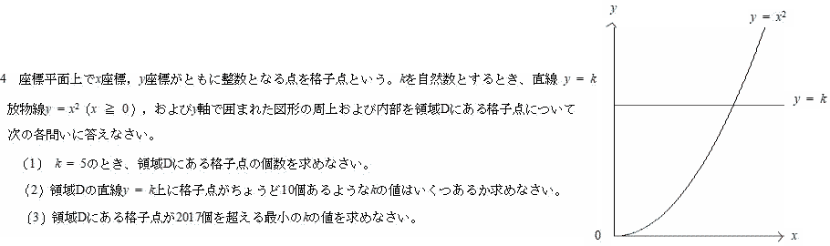 渋谷教育学園幕張高校数学入試問題