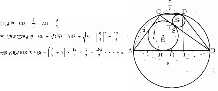 巣鴨高校数学入試問題解答