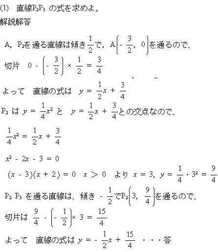 早稲田実業高校数学k問題