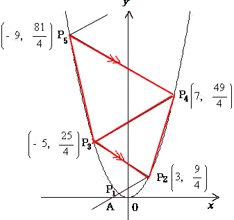 三角形の性質中学数学