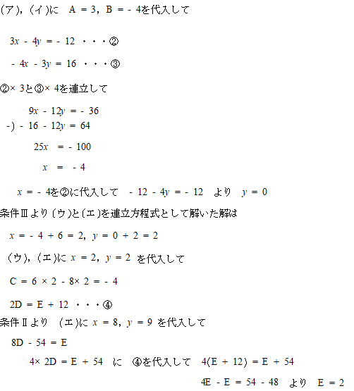 高校入試プロ家庭教師東京