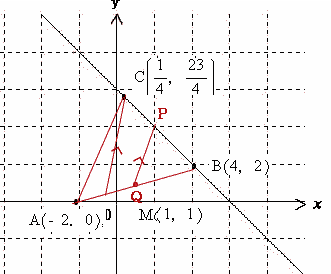 三角形の面積を二等分する