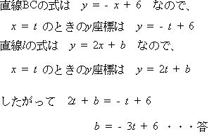 切片を求める