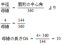 高校入試プロ家庭教師東京