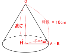 数学専門プロ家庭教師東京