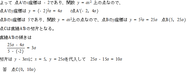 帝京八王子高校受験プロ家庭教師