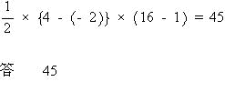 数学専門家庭教師東京