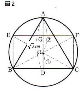 都立高校自校作成考査問題平面図形