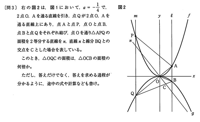 都立日比谷高校数学プロ家庭教師