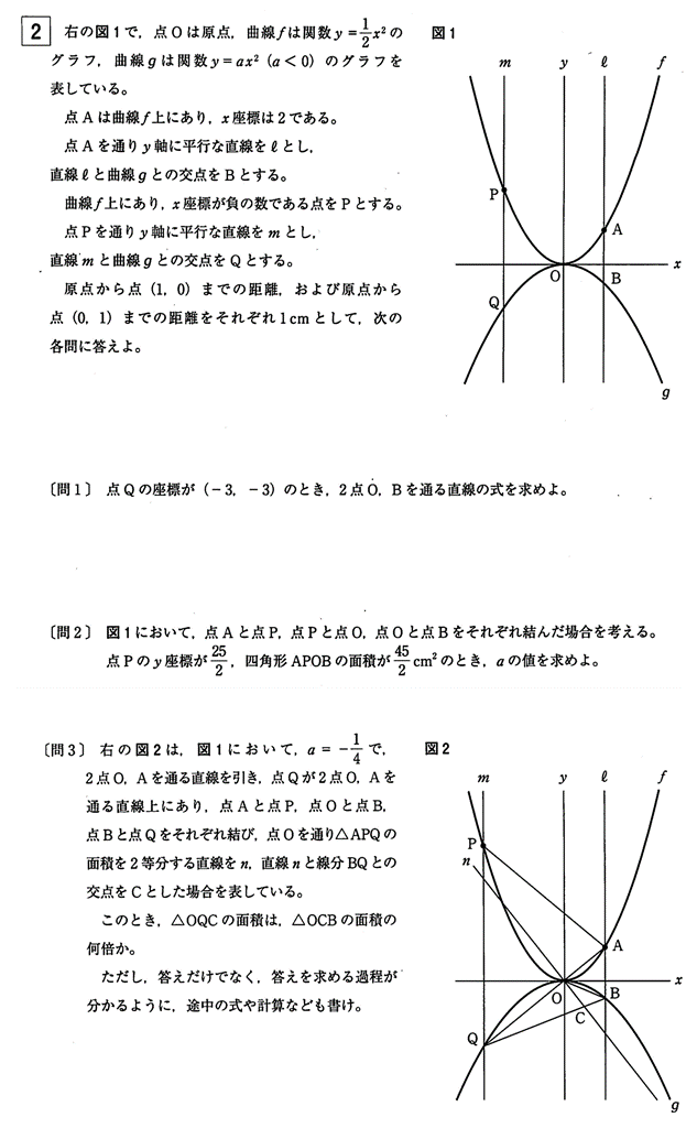 都立青山高校数学入試問題