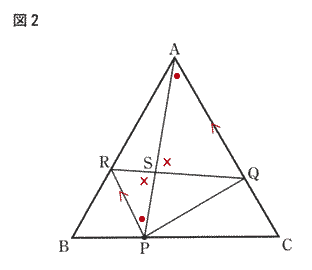 中学数学相似形