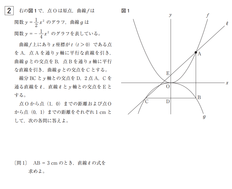 都立西高校入試問題