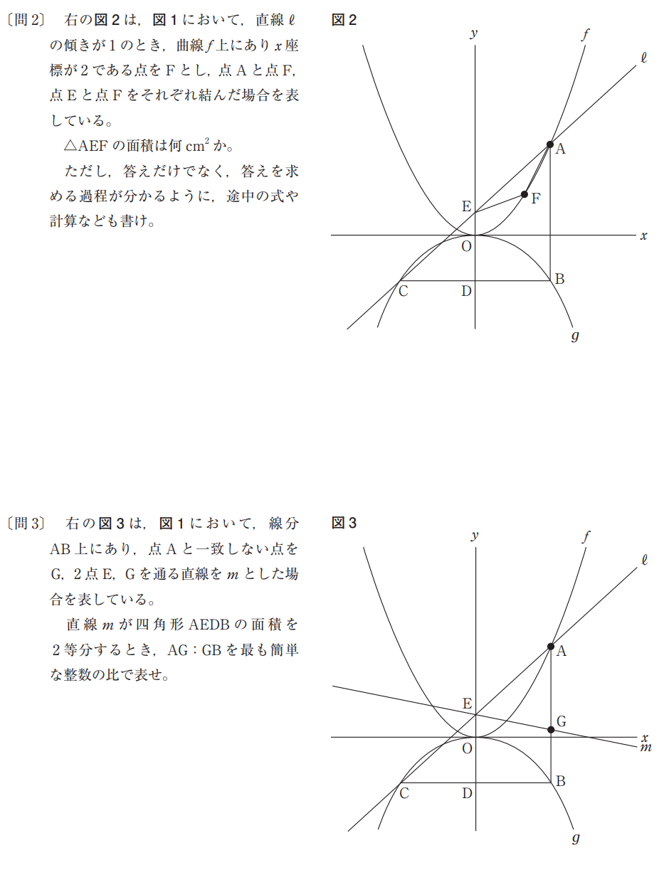 進学指導重点校入試問題