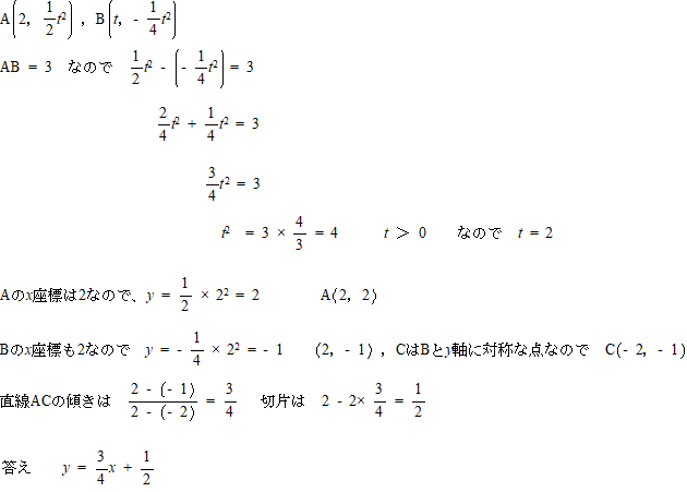 高校受験プロ家庭教師数学