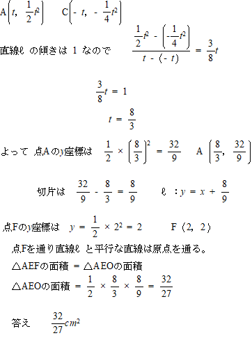 高校入試家庭教師