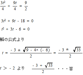 高校受験数学専門プロ家庭教師東京