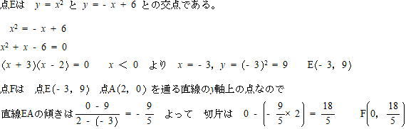 高校受験プロ家庭教師