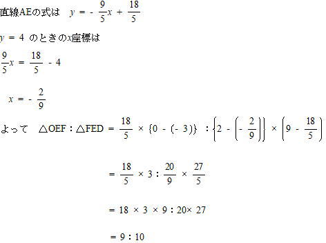 高校入試家庭教師