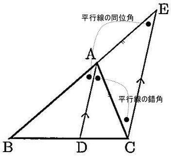 和洋国府台女子高校数学過去問