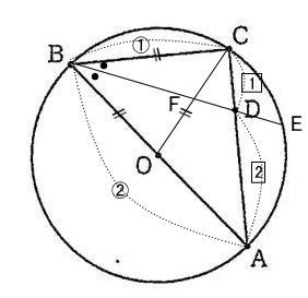 角の二等分線の定理