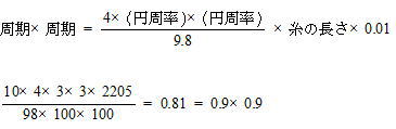 周期とふりこの長さの関係