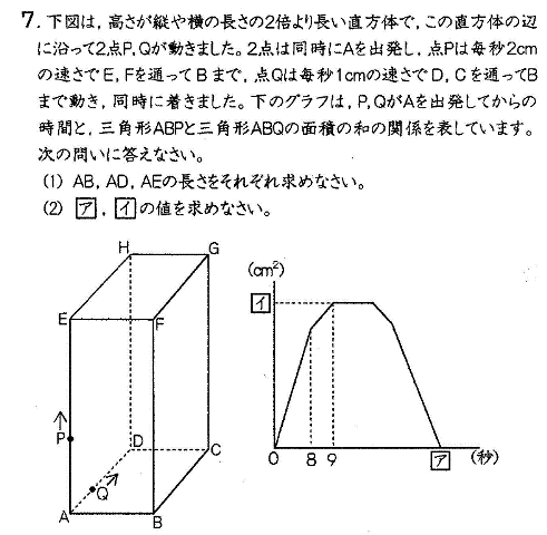 東洋英和女学院中等部過去問家庭教師