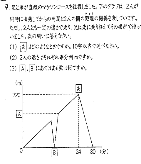 東洋英和女学院中等部算数入試問題