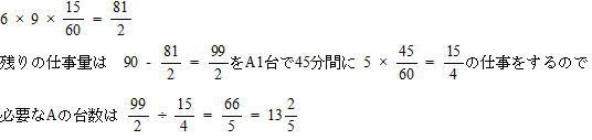 プロ家庭教師中学受験