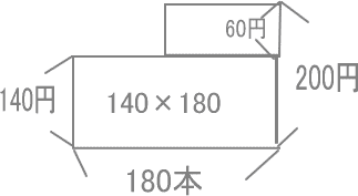 雙葉中学家庭教師