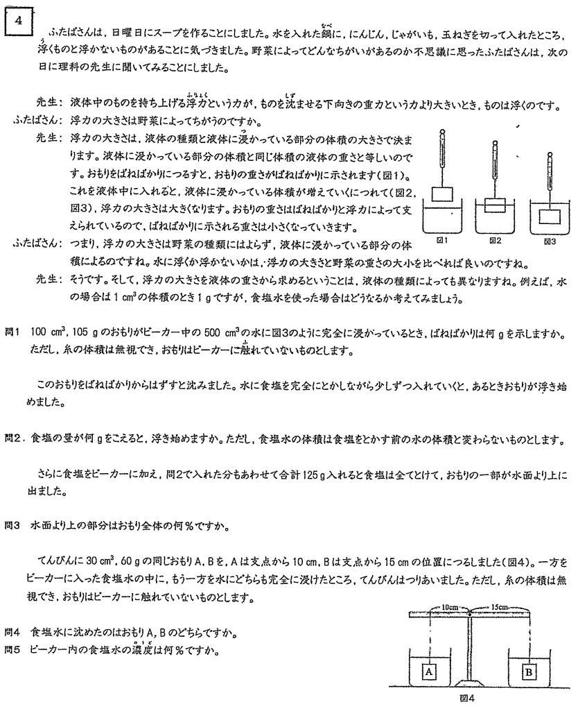 中学受験理科浮力