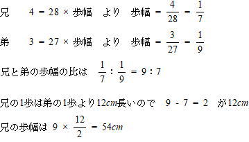 歩数と歩幅の速さ