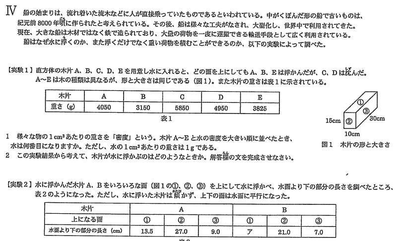 女子学院中学理科入試問題浮力