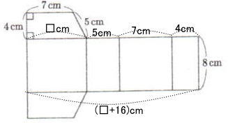四角柱の展開図