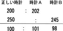 中学受験連比