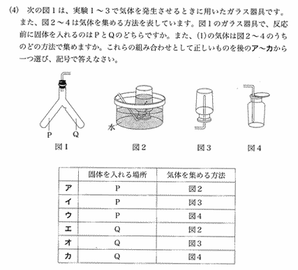 中学理科過去問傾向と対策